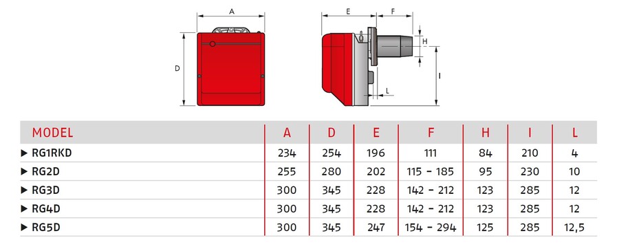 Riello Gulliver RG3D BIO (B100) To-trinns  63/83-178 kW 