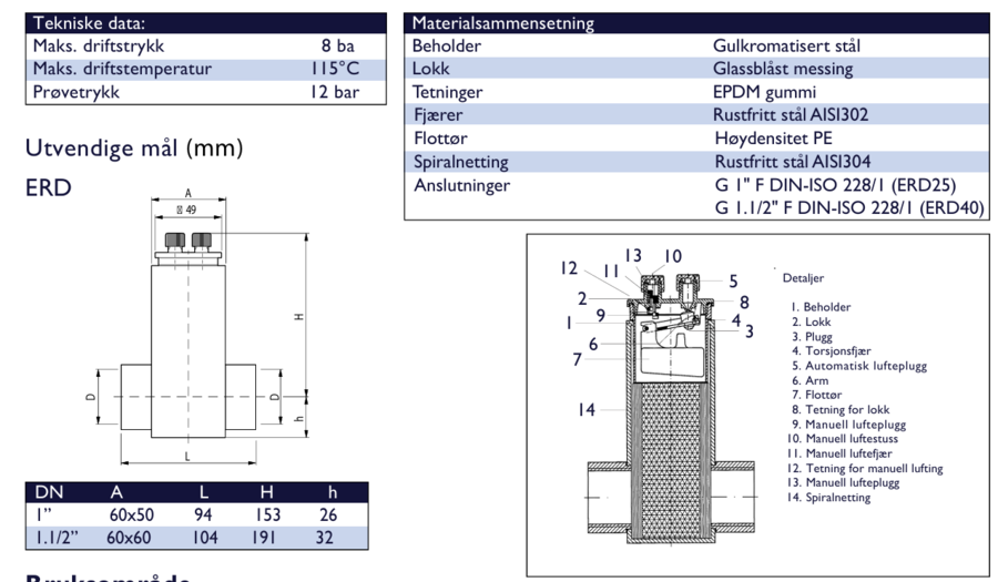 Mikrobobleutskiller 1 1/2" (horisontal) Watts luftutskiller 