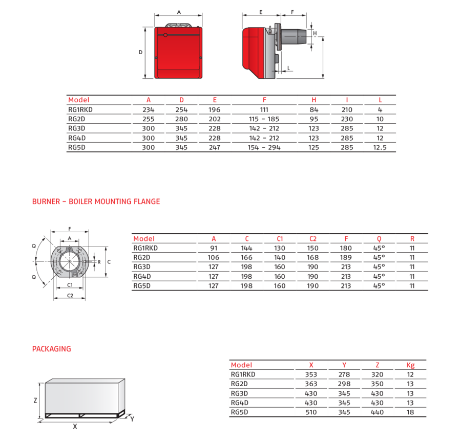 Riello Gulliver RG5D BIO (B100) To-trinns  95/142-296 kW 