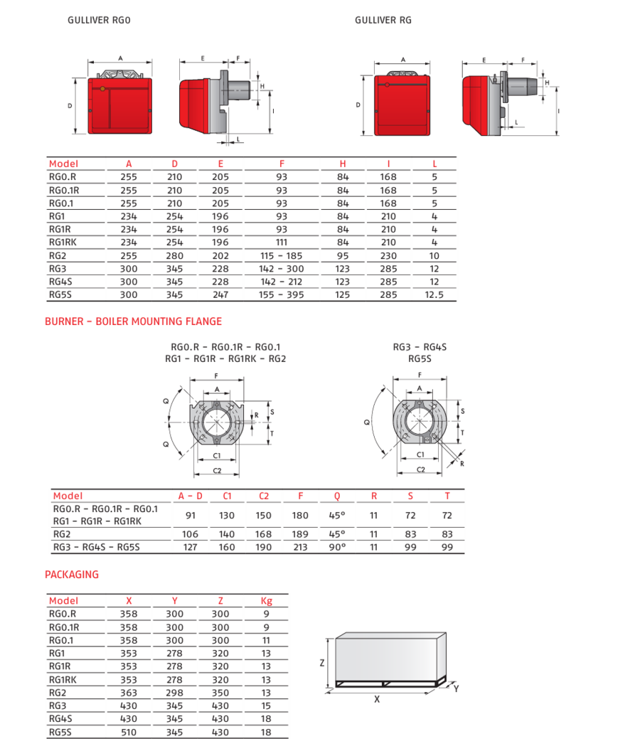 Riello Gulliver RG4S BIO (B100) Ett-trinns 118-237 kW 