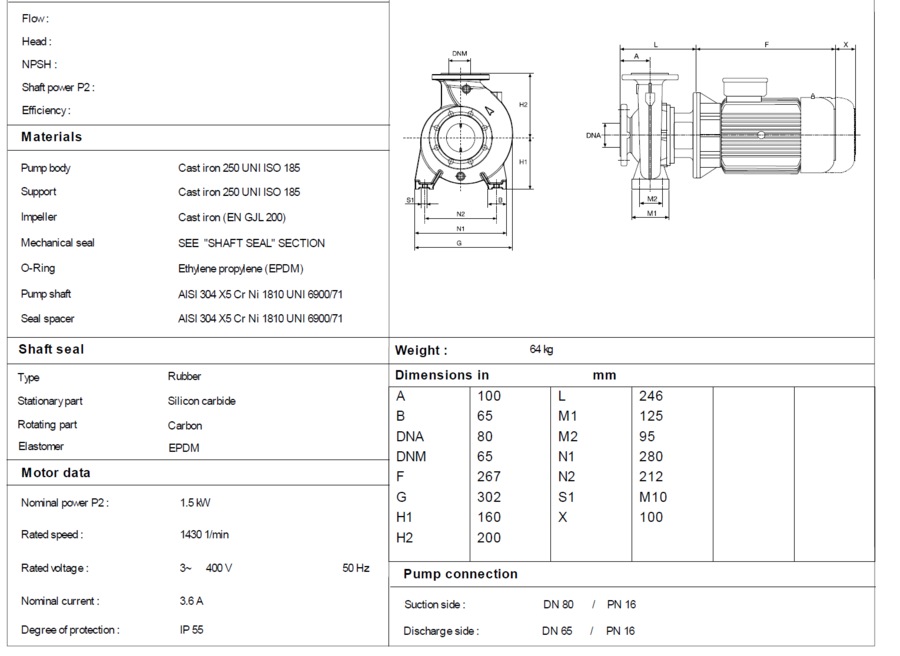 DAB NKM-G 65-160/165/A/BAQE/1,5 3x230/400 50 IE3 