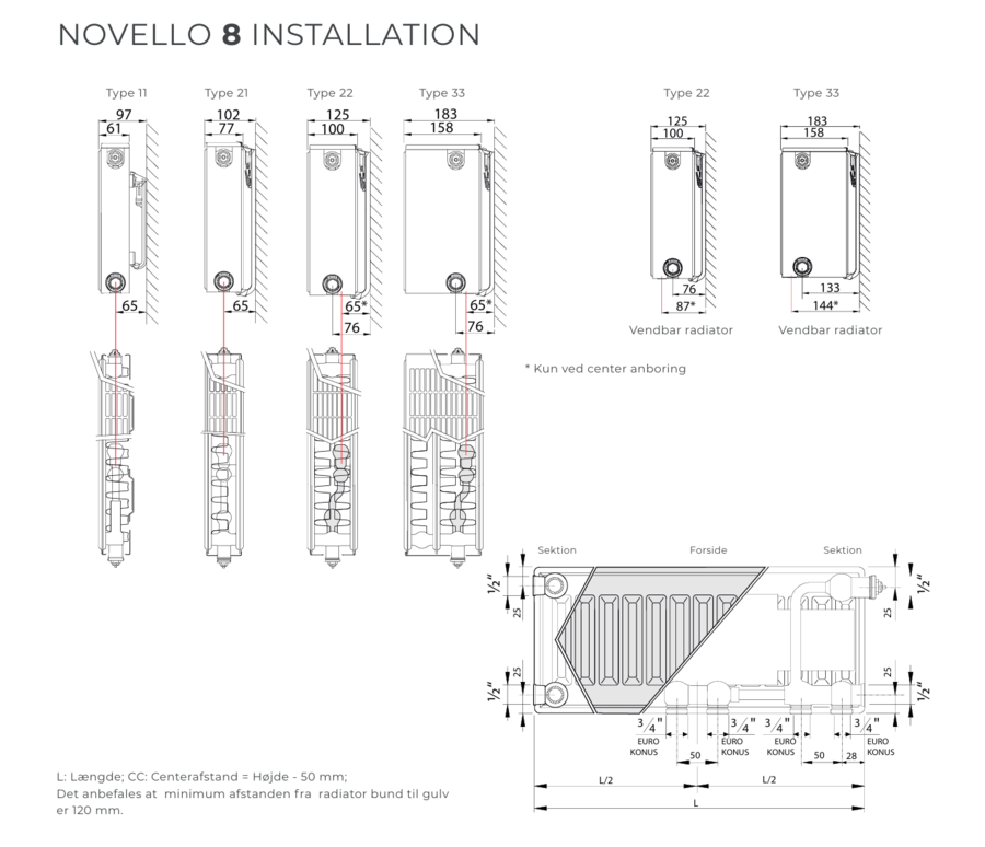 Novello 8 PL 500 22 1400 radiator H: 50cm L: 140cm - Plan front 