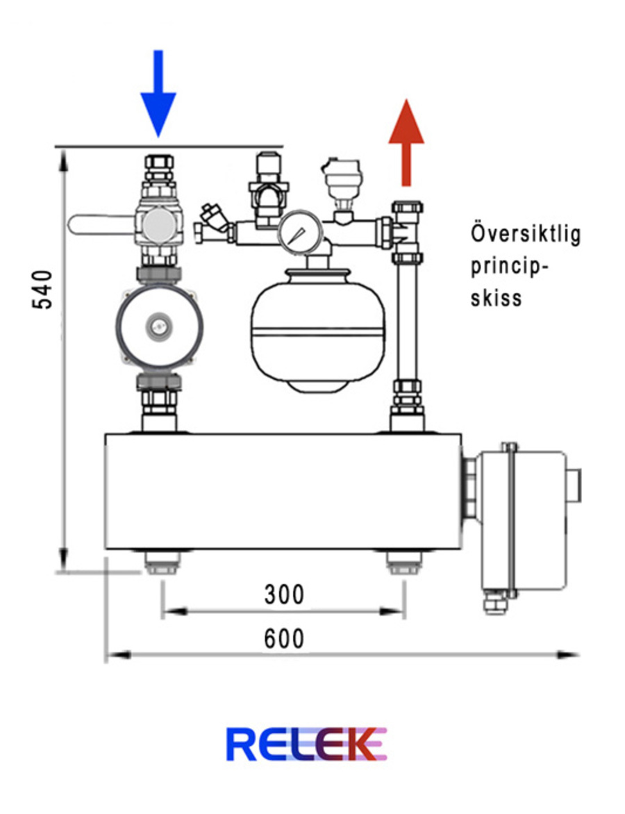 Relek mini elkjel 230/400V komplett fra 500 til 9000W 