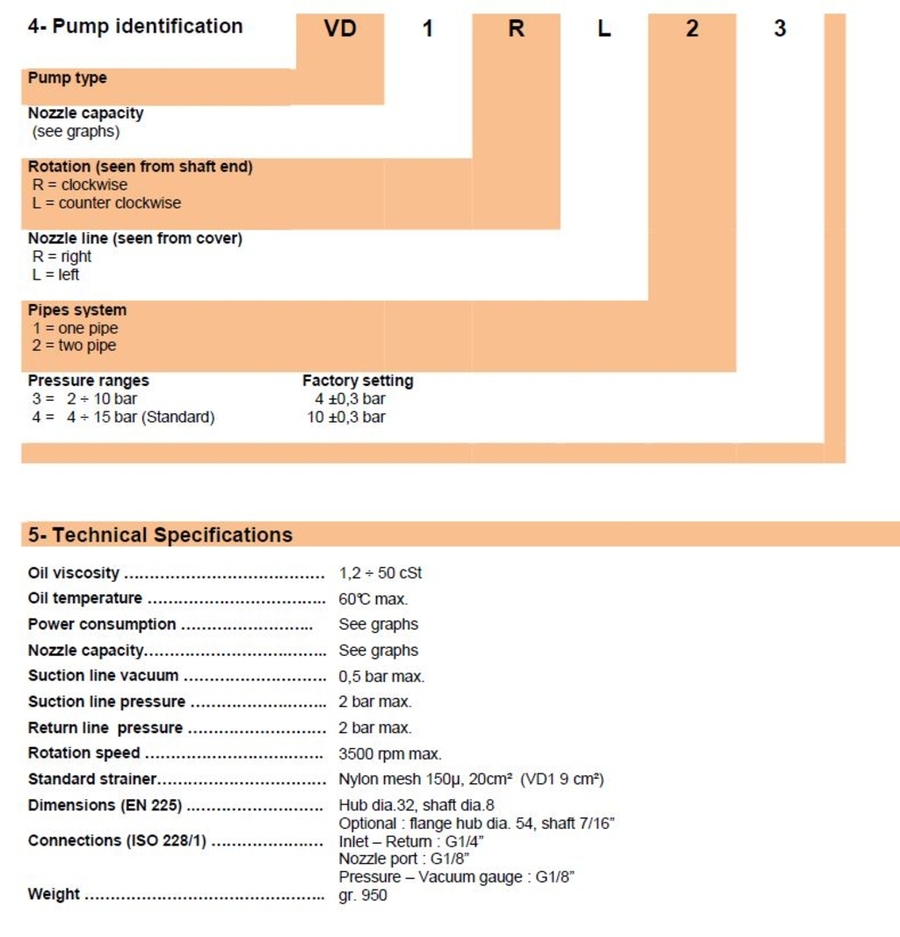 Delta VD2 LR1-3 (55l/t) 2-10bar oljepumpe 