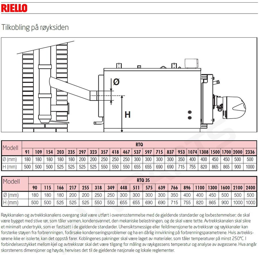 Riello RTQ 3S 0115 (109 kW) Effektive stålplatekjeler for varmtvann 