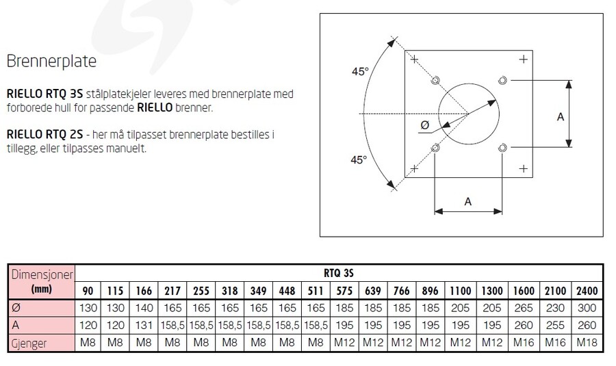 Riello RTQ 3S 1100 (1049 kW) Effektive stålplatekjeler for varmtvann 