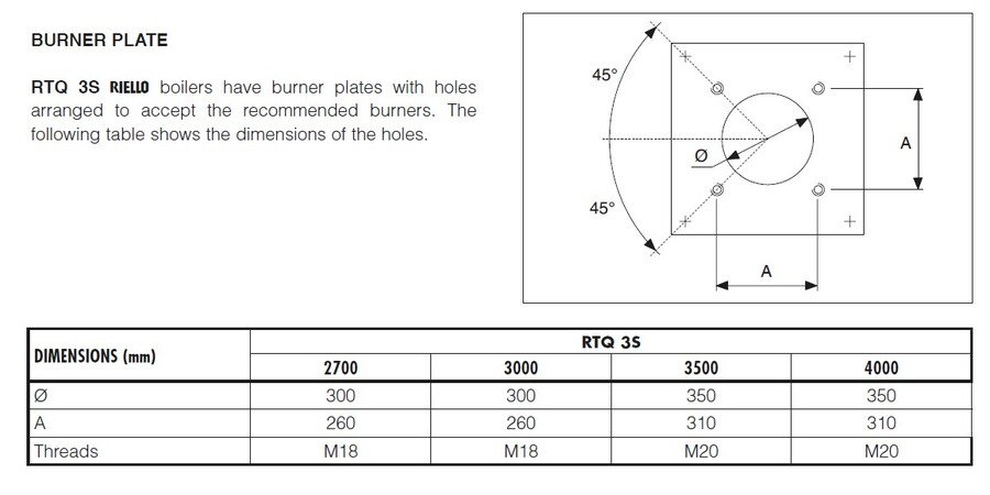 Riello RTQ 3S 4000 (3816 kW) Effektive stålplatekjeler for varmtvann 