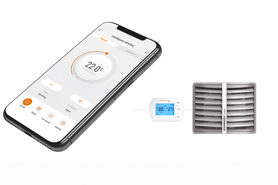Sonniger RL309 EC styrepanel INTELLIGENT hastighet, termostat og WIFI 