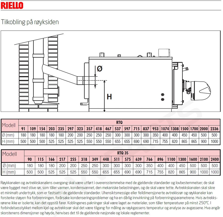 Riello RTQ 2S 2336 Effektive stålplatekjeler for varmtvann 