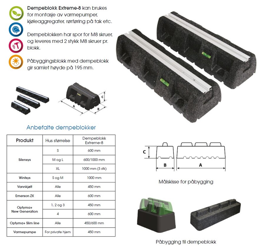 Dempeblokk 100 påbygging (600mm) 640 mm lengde 2stk/pk. 