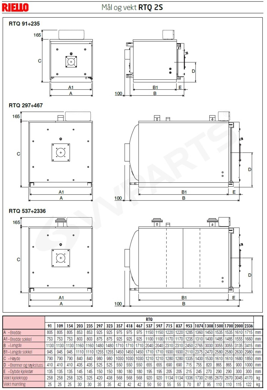 Riello RTQ 2S 1074 Effektive stålplatekjeler for varmtvann 