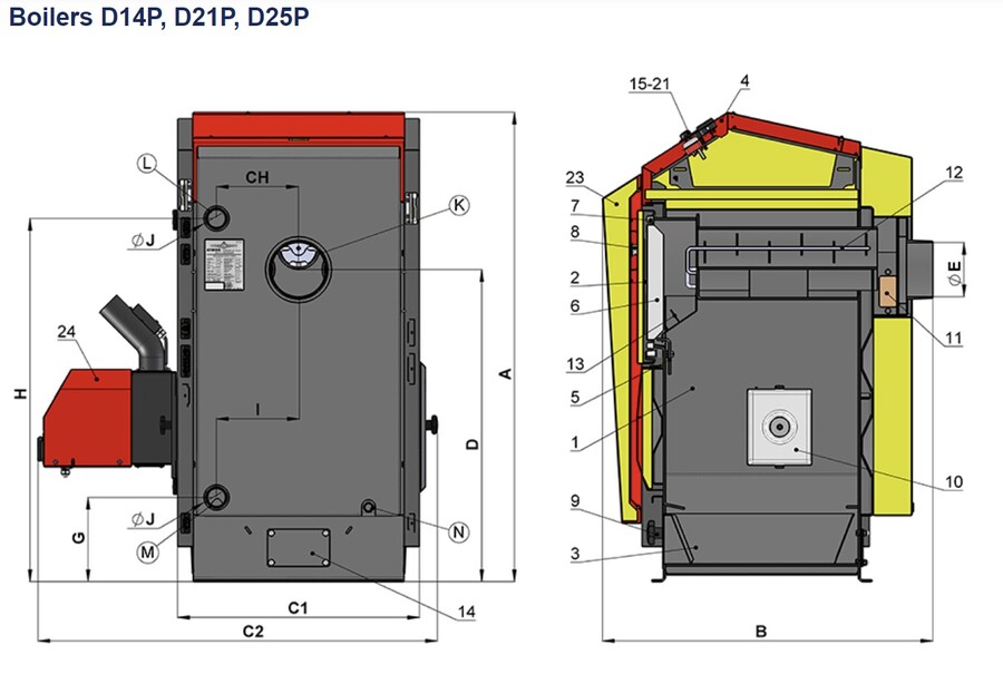 Atmos D21P pellets kjel (kompakt) 