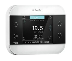 Styrepanel Hi Comfort T300 passer Riello varmepumper