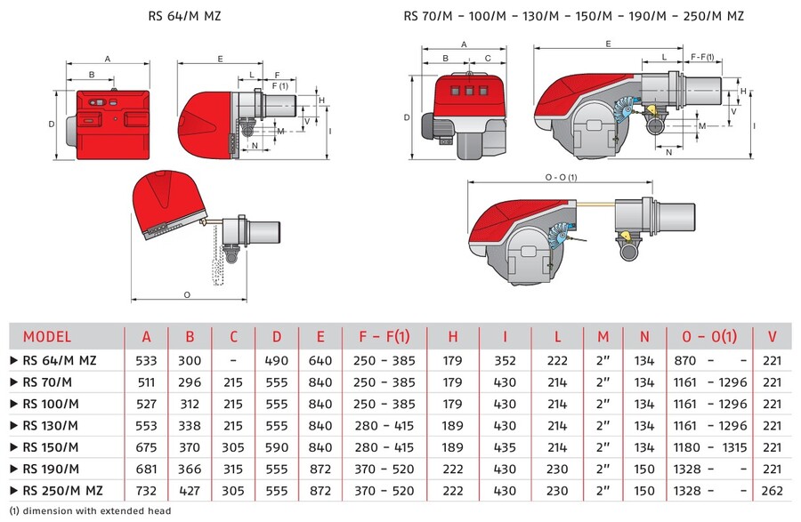 Riello RS 150/M - gassbrenner Modulerende/to-trinns 300/900-1850 kW 