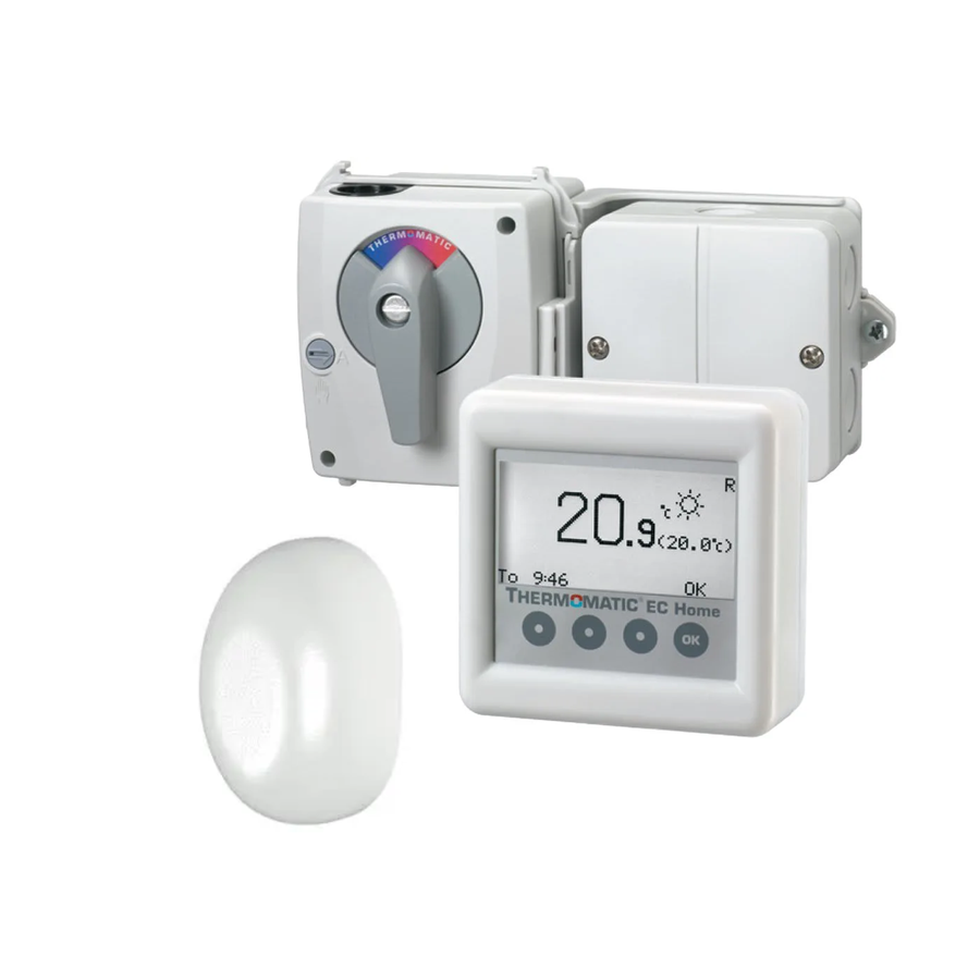 Thermomatic EC Home RO 