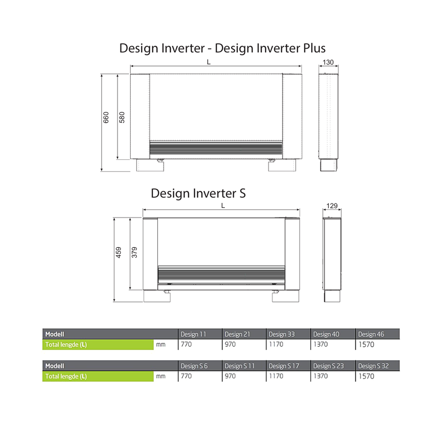 Riello Design Inverter B 46 (3. gen.) Viftekonvektor varmtvann/kjøling 