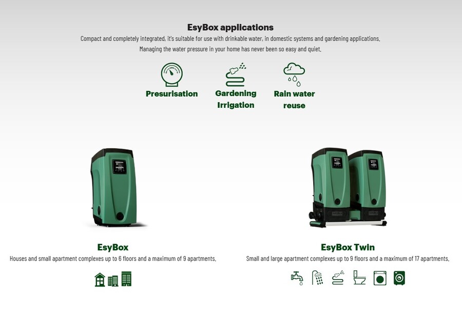 DAB E.sybox Helautomatisk  trykkøkningsanlegg 