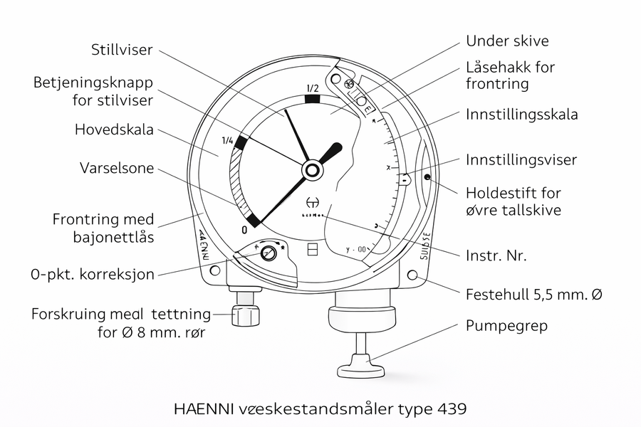 Haenni tankmåler type SDI 439 - 0.7-2m Baumer oljetankmåler 