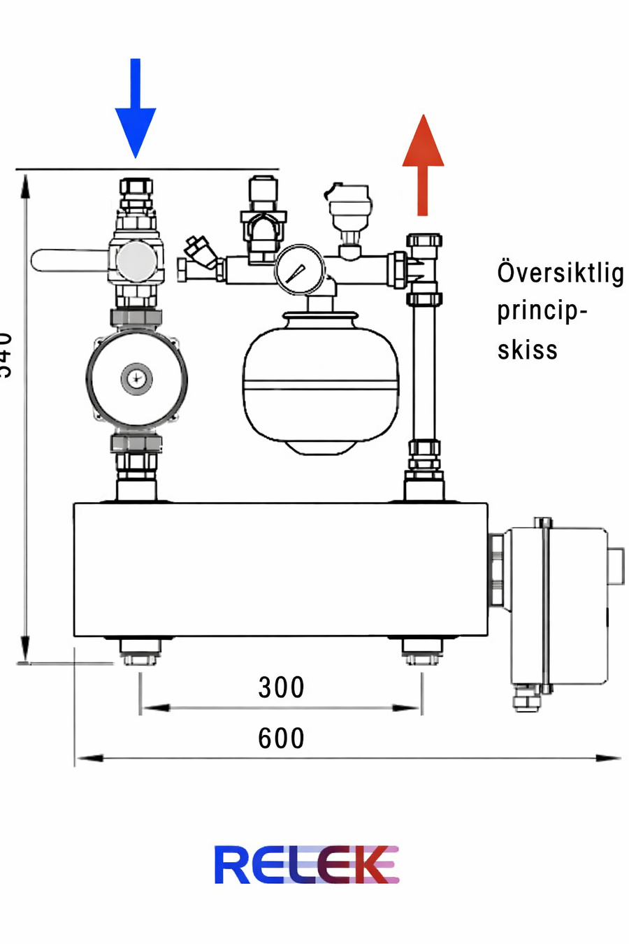 Relek mini elkjel 230/400V komplett fra 500 til 9000W 