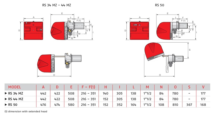 Riello RS 50 - gassbrenner To-trinns  116/290-580kW 