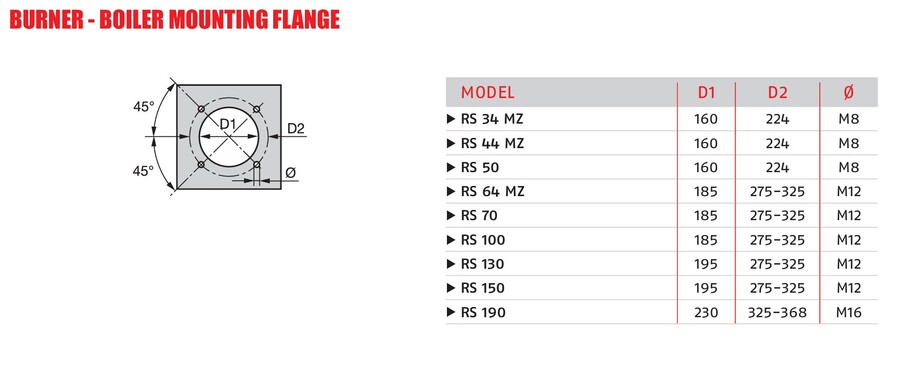 Riello RS 50 - gassbrenner To-trinns  116/290-580kW 