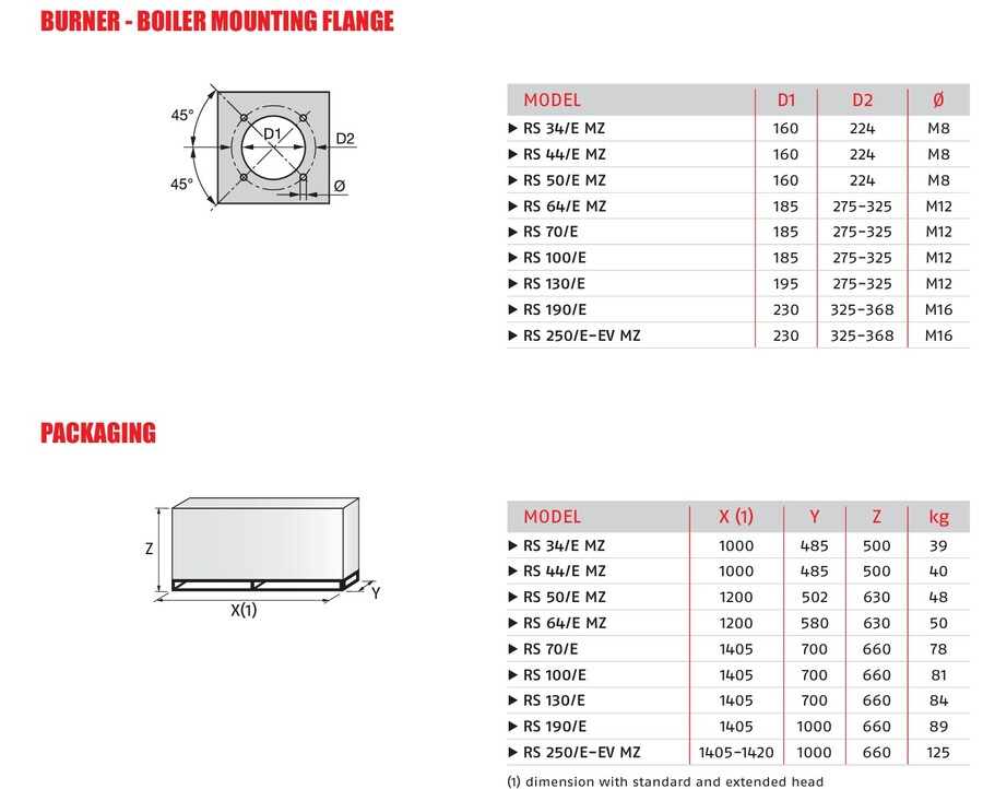 Riello RS 50/E MZ - gassbrenner Elektronisk moduledende 85/290-580kW 