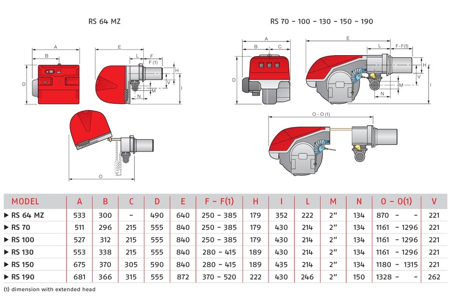 Riello RS 70 - gassbrenner To-trinns  192/465-814 kW 