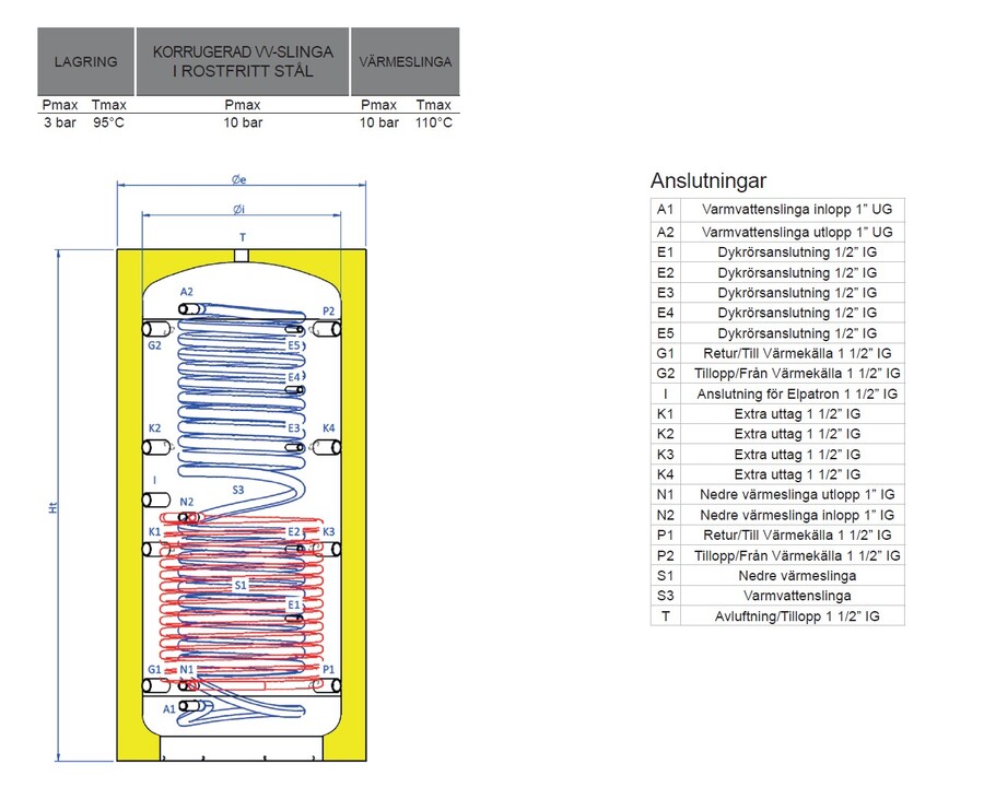 Laddotank Eco Combi 2, .500L C DEBE / Termoventiler 