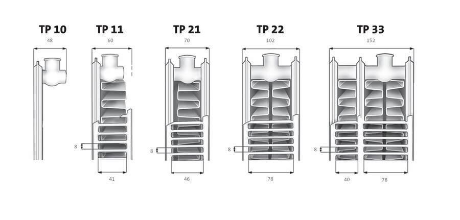 Thermopanel TP21 316 V4 m/veggfeste 300x70x1600mm 