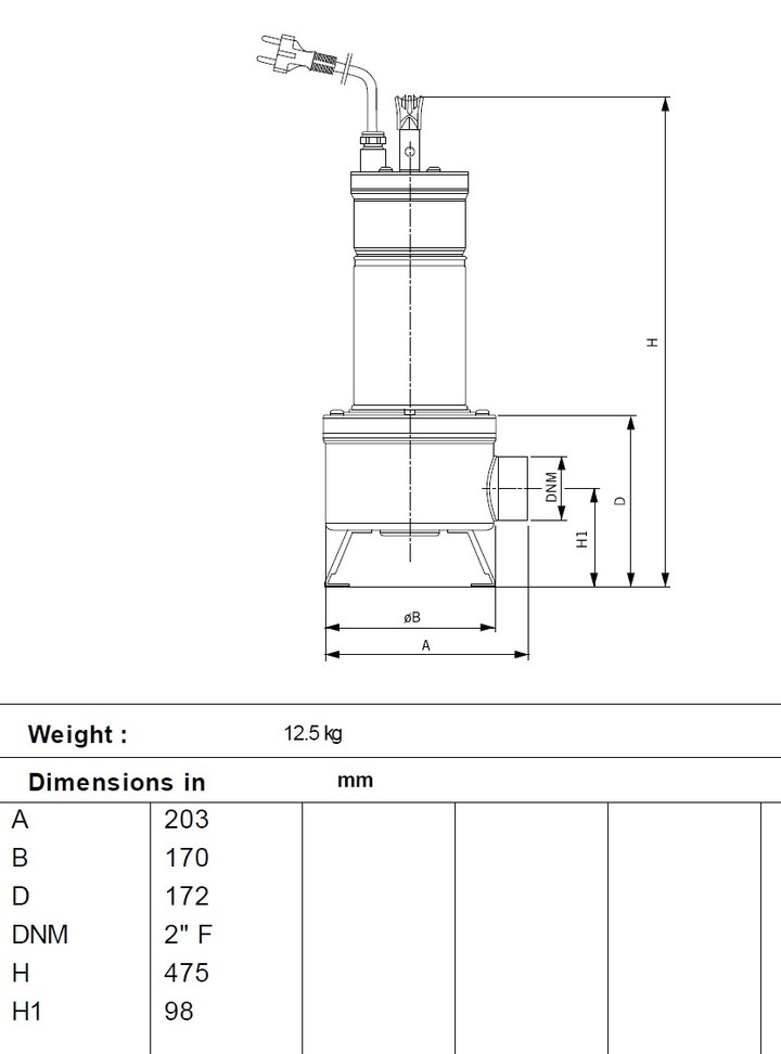 DAB FEKA VS 550 T-NA 3x400V 