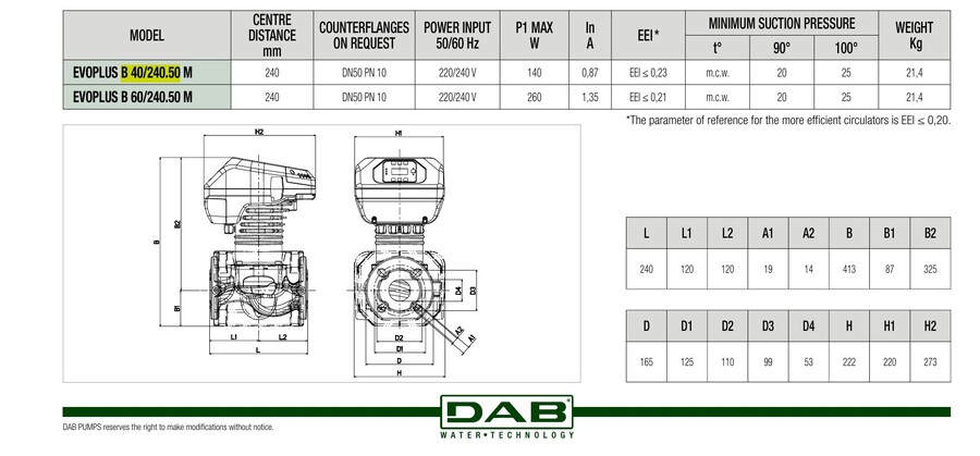 DAB EvoPlus B 040/240.50 M Kapasitet maks 20,6 m3/t, DN 50 flens 