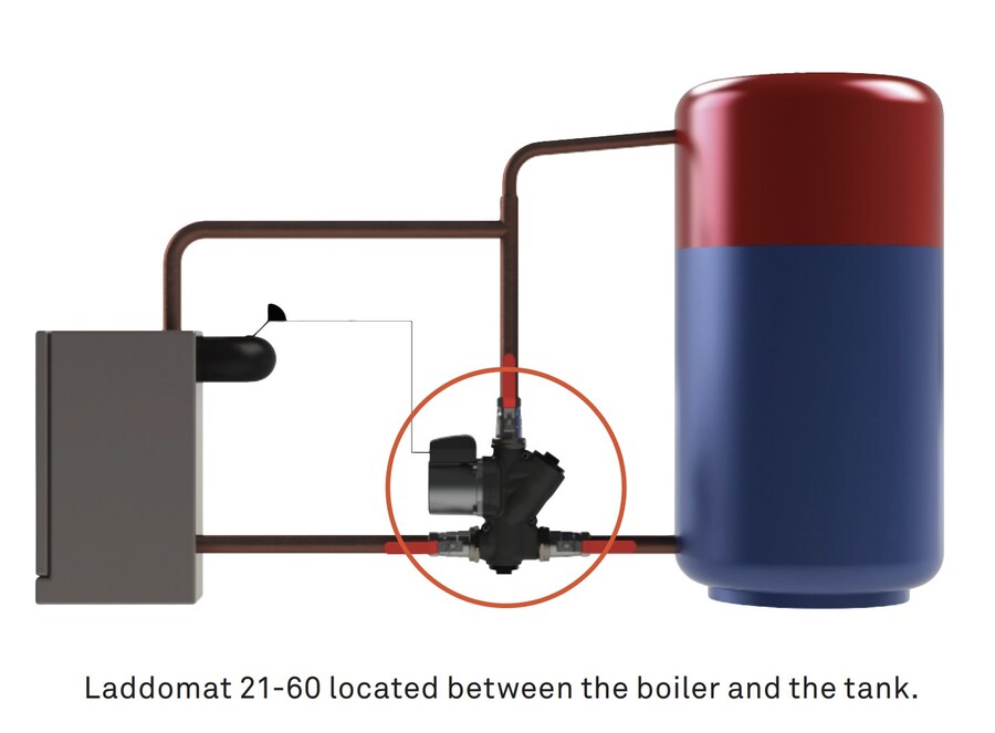 Debe / Termoventiler - Laddomat 21-100 R32, PARA 8, 78°C 