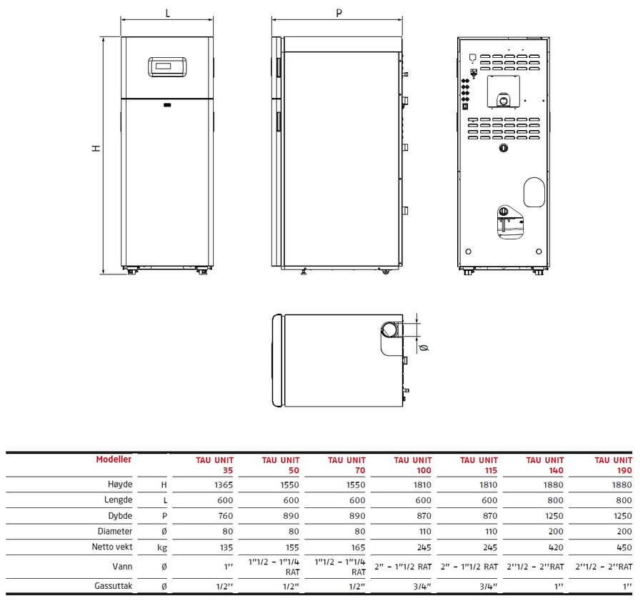 Riello TAU UNIT 35 (32 kW) Kondenserende gasskjel med brenner 