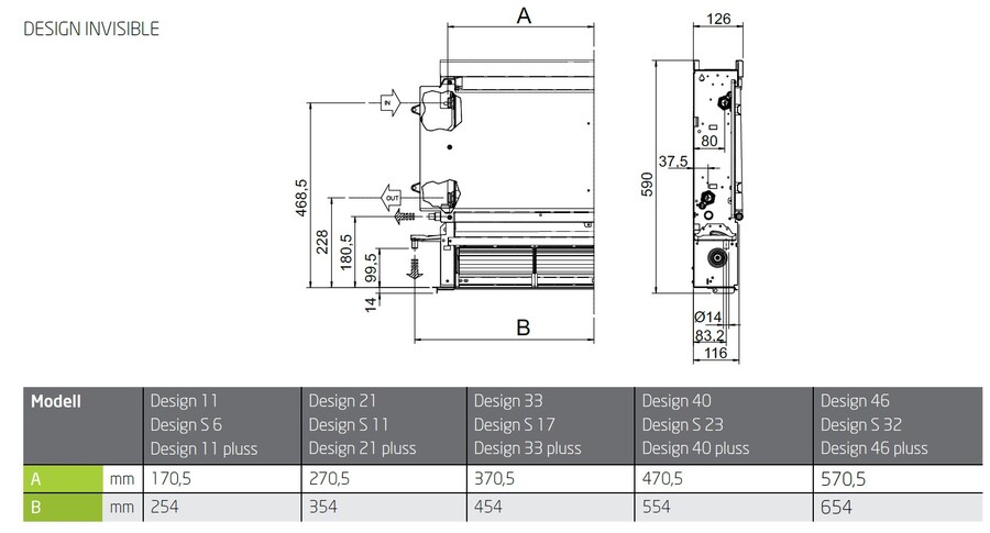 Riello Invisible Inverter 46 (3.gen) Viftekonvektor for innbygging i vegg 