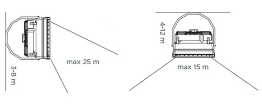 Heater CR MAX veggbrakket / feste til CR2MAX, CR3MAX, CR4MAX, MIX2 