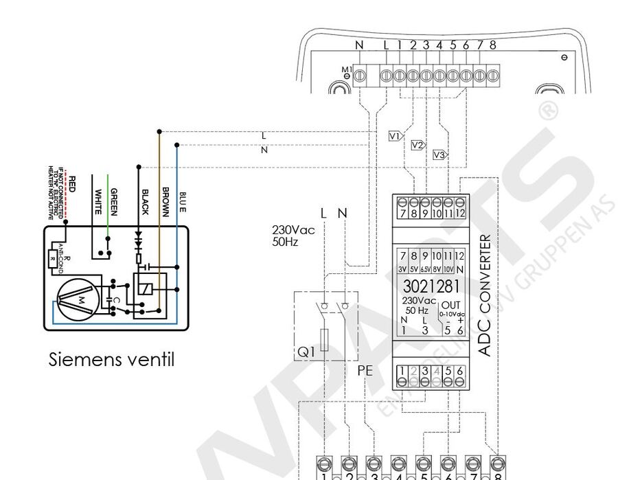 Sabiana 3-veis ventilsett (3/4") til Atlas A-ECM 