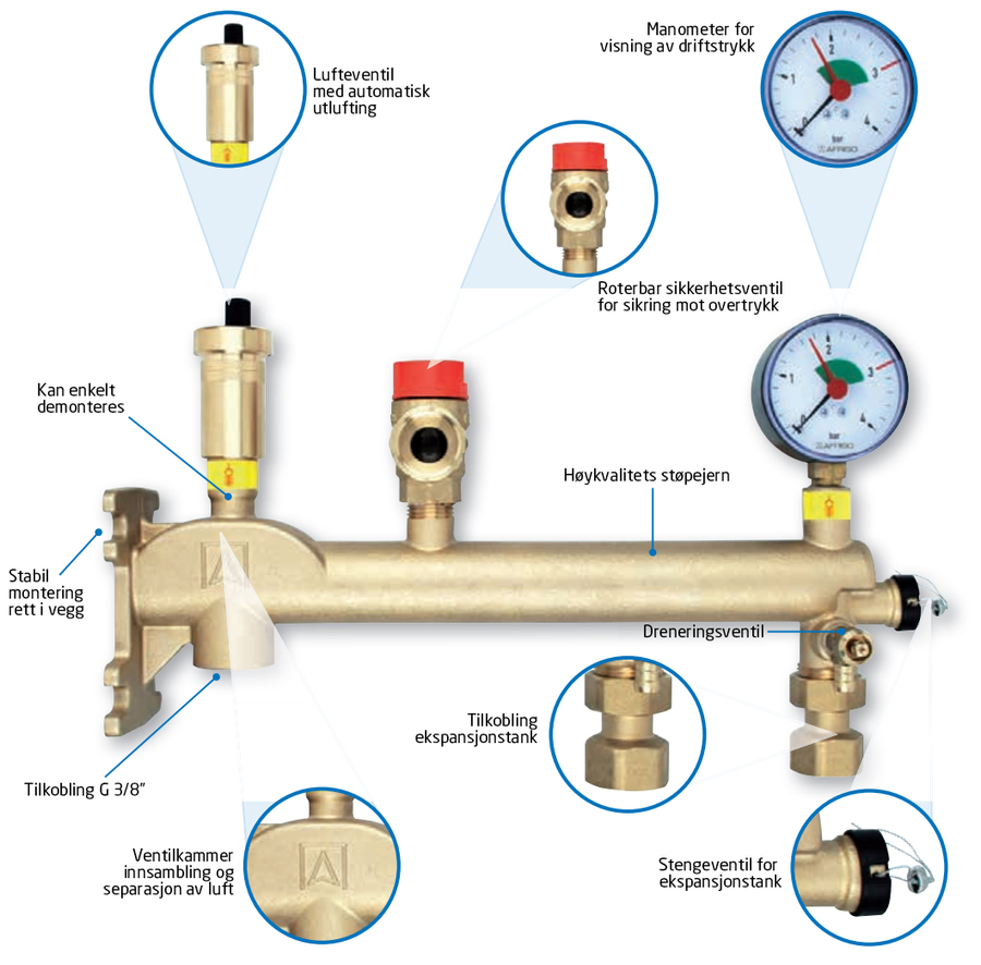 Oppheng ekspasjonskar (3 bar) m/manometer, sik.vent 