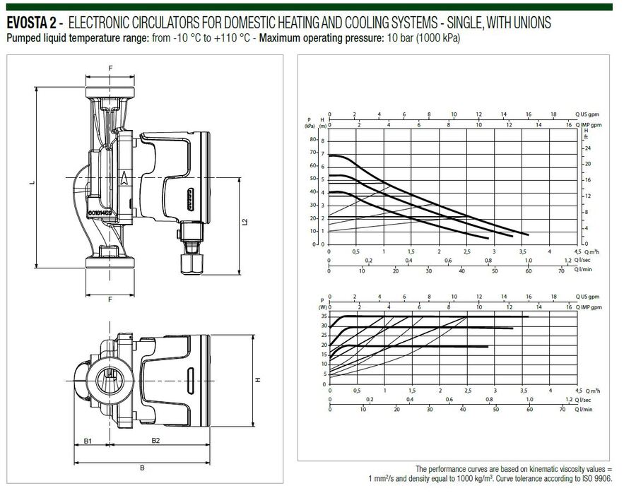 DAB Evosta 2 40-70/130 Kapasitet maks 3,6  m3/t, 1" 1/2 utv gj 