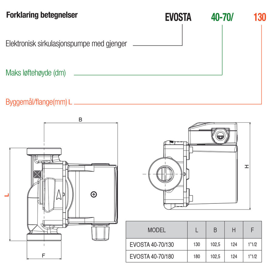 DAB Evosta 40-70/130 Kapasitet maks 3,3  m3/t, 1" utv. gj. 