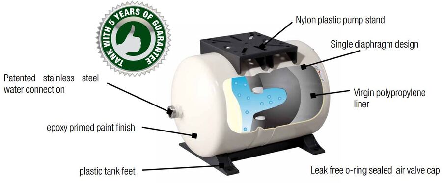 DAB Aquajet Inox 132 M G hyttepumpe Pumpeautomat med tank og automatikk 