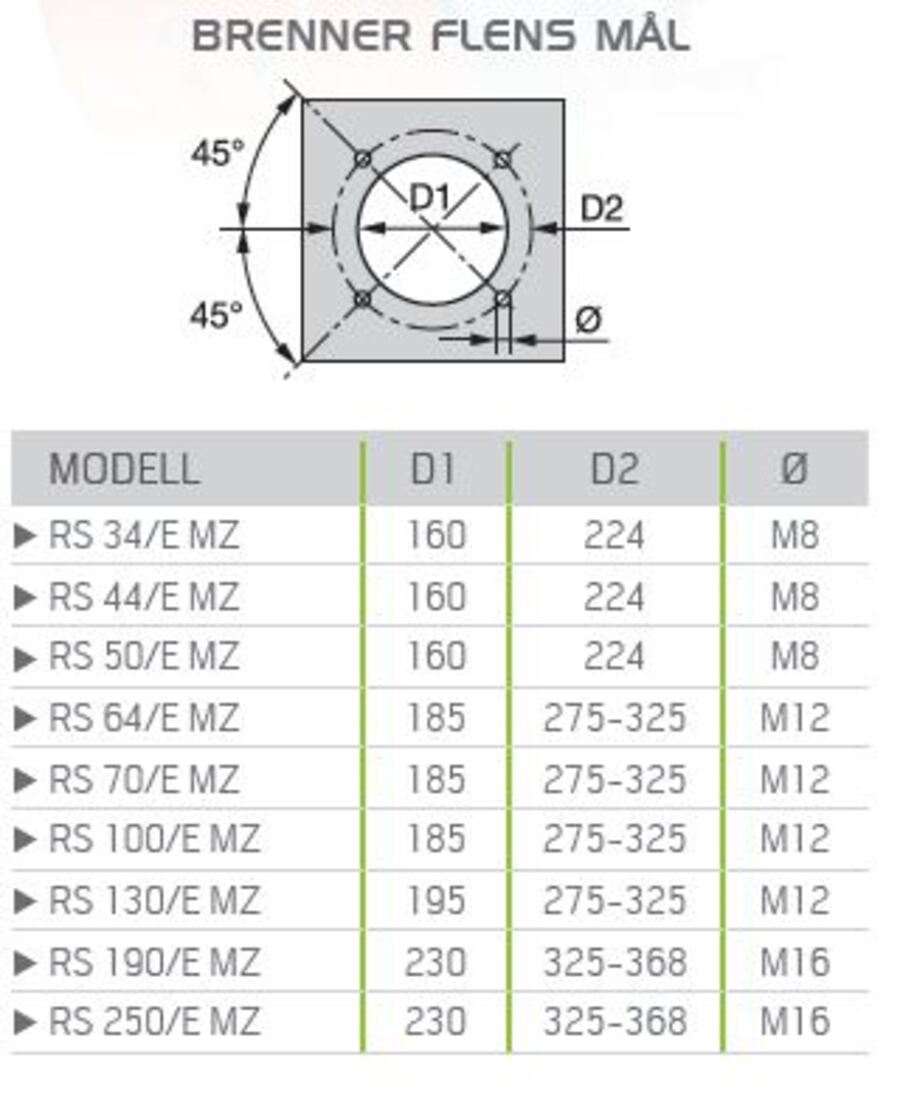 Riello RS 25/E - gassbrenner Elektronisk moduledende 44/125-370kW 