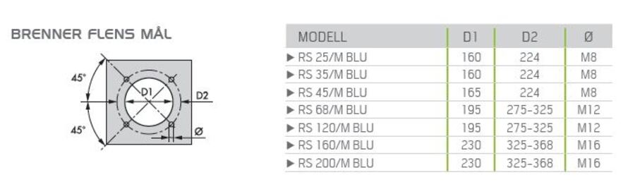 Riello RS 45/M BLU - gassbrenner Modulernde lav NOx 90/190-550kW 