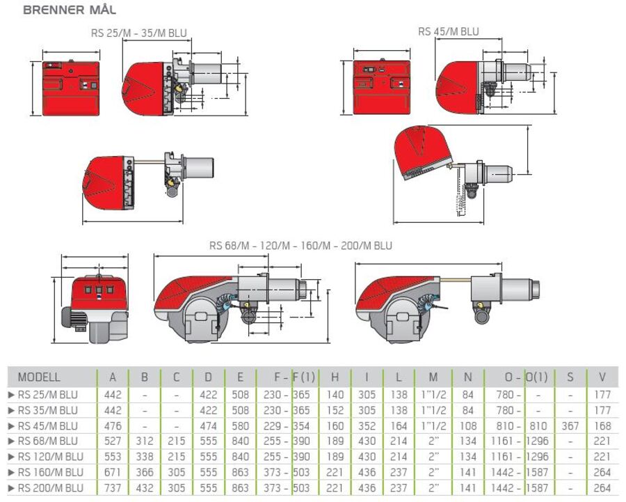 Riello RS 45/M BLU - gassbrenner Modulernde lav NOx 90/190-550kW 