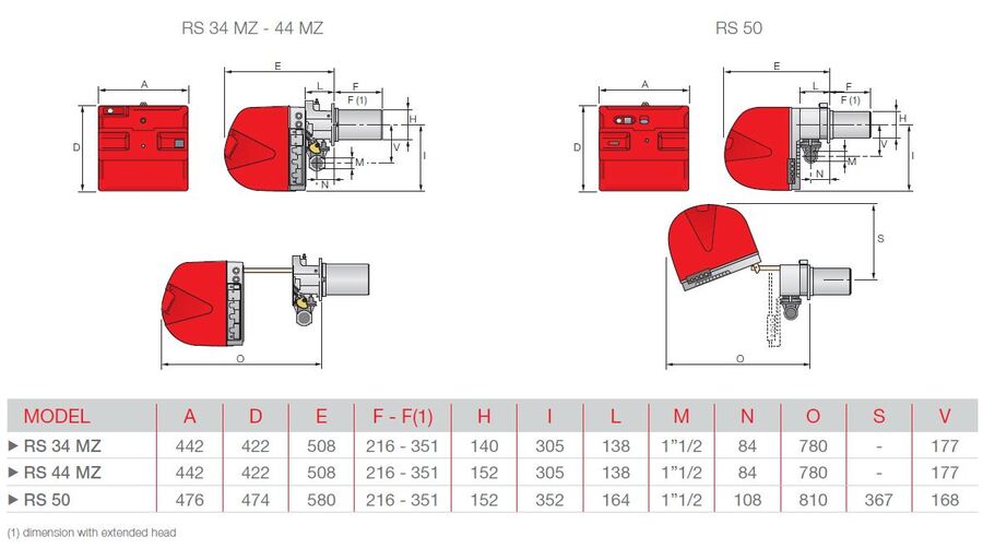 Riello RS 44 MZ - gassbrenner To-trinns  80/203-550kW 