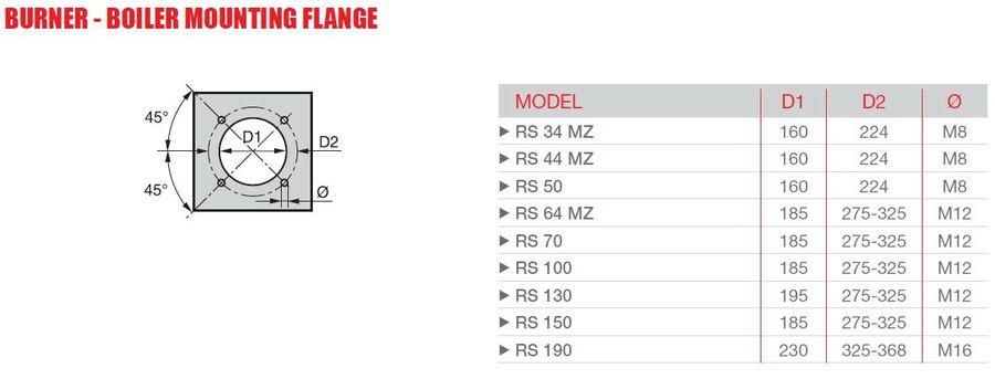 Riello RS 44 MZ - gassbrenner To-trinns  80/203-550kW 