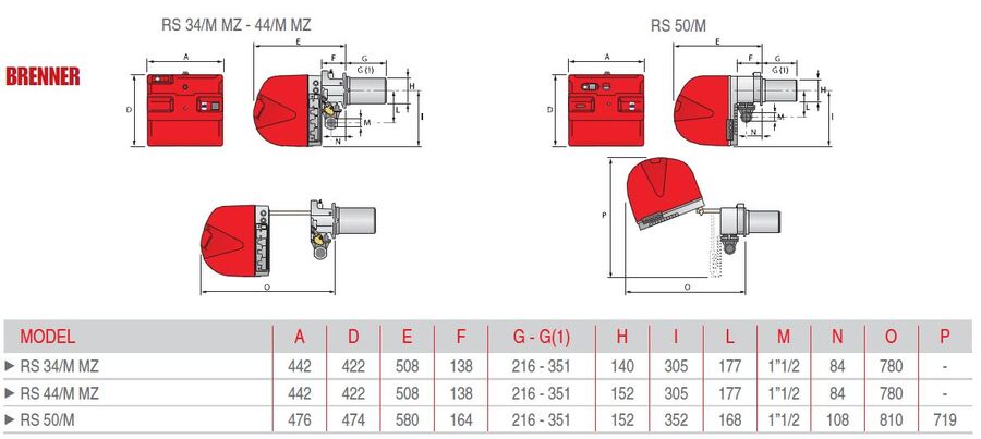 Riello RS 34 MZ - gassbrenner To-trinns  70/125-390kW 