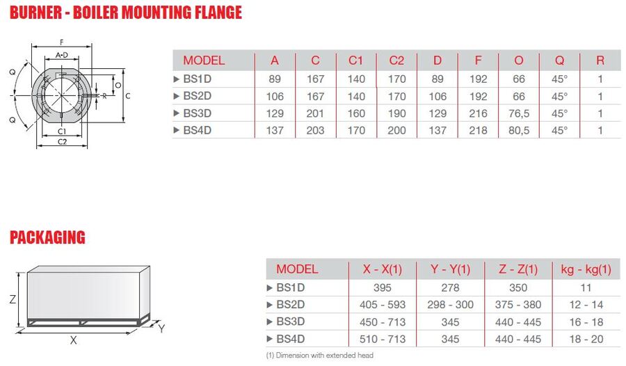 Riello Gulliver BS3D - gassbrenner To-trinns gassbrenner 65/80 - 200 kW 