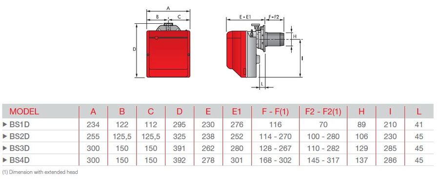 Riello Gulliver BS3D - gassbrenner To-trinns gassbrenner 65/80 - 200 kW 