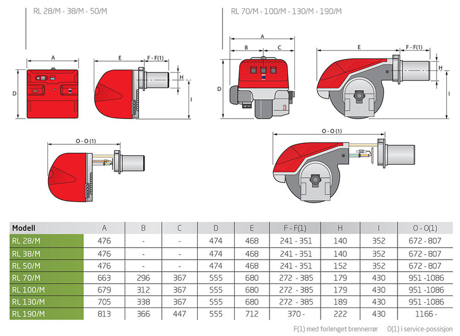 Riello RL 130/M - oljebrenner 