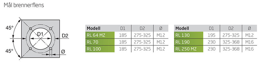 Riello RL 130 BIO (lang) - oljebrenner 